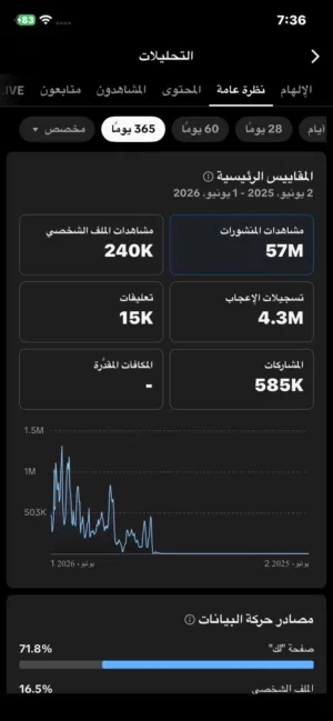 STC VIP mobile numbers in Jeddah