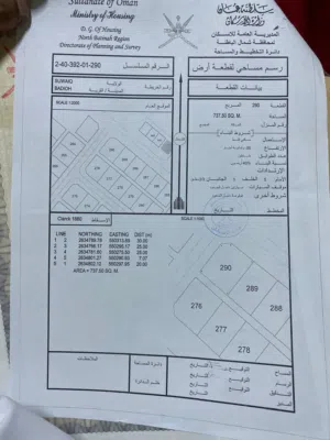 مساحات كبيره وقطع شبك للبناء جاهزه وسط الخدمات