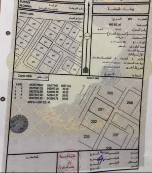 Residential Land for Sale in Al Batinah Suwaiq
