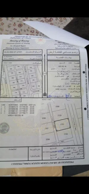 أرض سكنية في سمد أفضل سعر ف المخطط