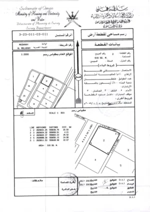 للبيع منزل شبه جديد