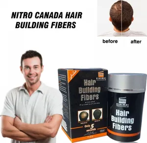 Personal Care Products3