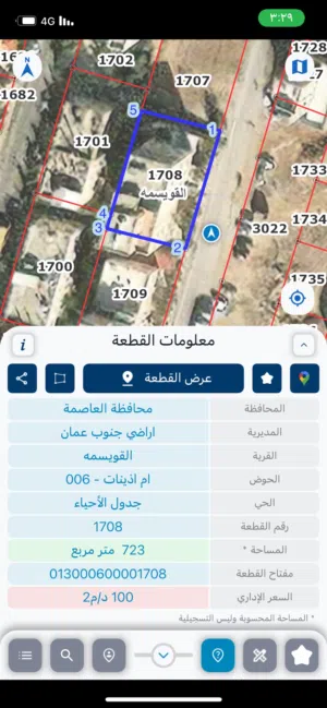 Residential Land for Sale in Zarqa Russayfah