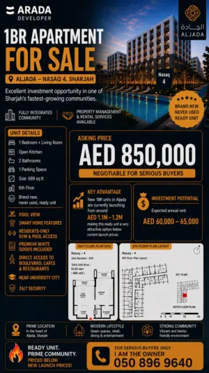 1br-apartment-for-sale-in-aljada-nasaq-4-pool-view-ready-unit