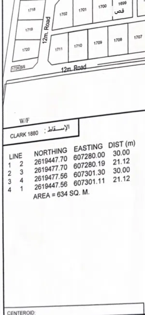 Residential Land for Sale in Al Batinah Barka
