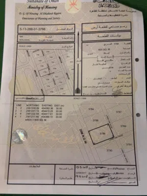 Residential Land for Sale in Al Dhahirah Ibri