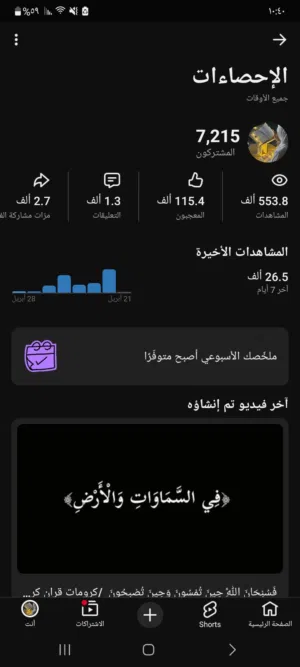 قنات يوتيب للبيع اتفاعل جيد جدان ليفوتكم العرض الووووووووووووووووووووووووووووووووووووووووووووووووووو