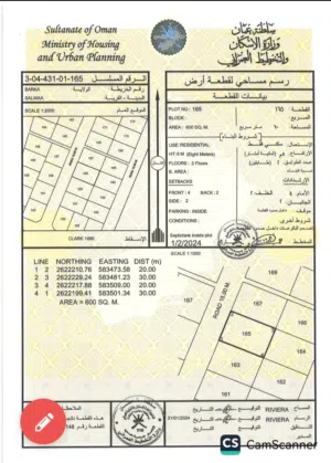 ارضين شبك للبيع ف سلوى ( بركاء) 21k صافي انا المالك