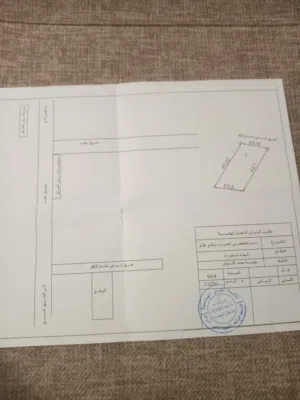 الأرض بيع 944 متر مكان بير العالم