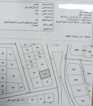 ارض تجاري للبيع في العقبة