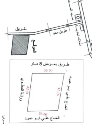 أرض للبيع في السراج طريق المواشي واللحوم جامع الصحابة مساحة الأرض 1400 متر بعيده عن السكه يعني نظيف