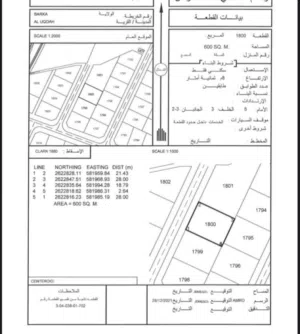للبيع ارض سكنيه في العقدة الشماليه موقع مميز قريب المدينة الزرقاء وقريب الشارع الساحلي المزدوج