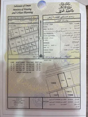 Residential Land for Sale in Al Batinah Barka