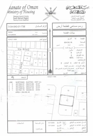 الارض في موقع ممتاز كل الخدمات متوفرة .. خلف كارفور بركاء ... ماكس