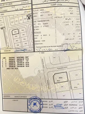 Residential Land for Rent in Al Dakhiliya Bahla