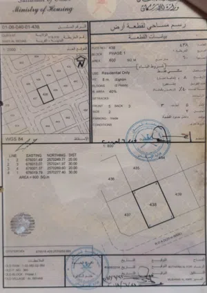 Residential Land for Sale in Muscat Quriyat