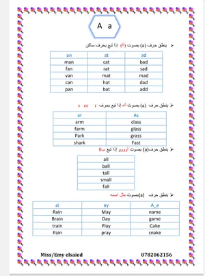 ‏دروس خصوصية ‏.‏ مدرس ابتدائي‏0