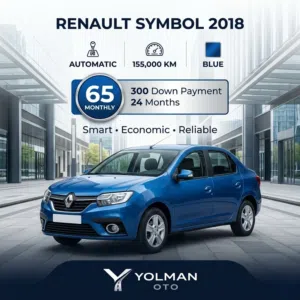 Used Renault Symbol in Muscat