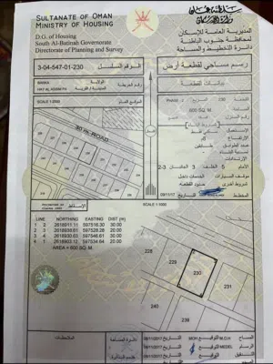 Residential Land for Sale in Al Batinah Al Rumais