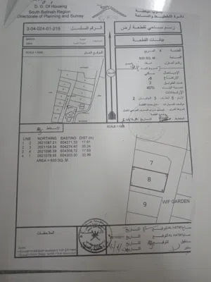 فرصه ذهبية موقع ممتاز في بركاء منطقة قري