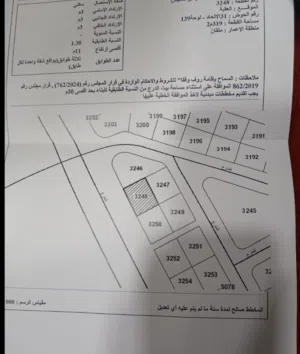 Residential Land for Sale in Aqaba Al Mulqan