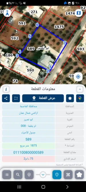 قطعة أرض للبيع بسعر جيد جدا