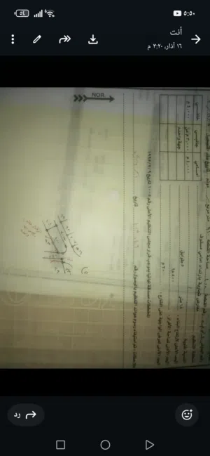 أرض تجاري للبيع