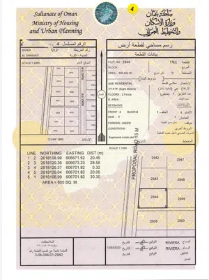 Residential Land for Sale in Al Batinah Barka