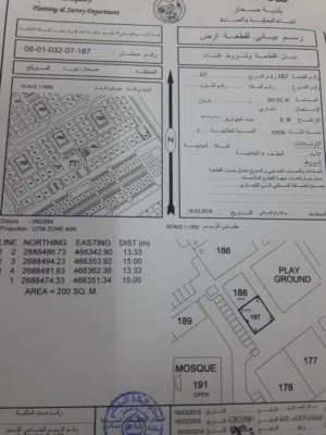 Commercial Land for Sale in Al Batinah Sohar
