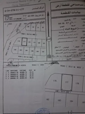 ارض سكنية للبيع