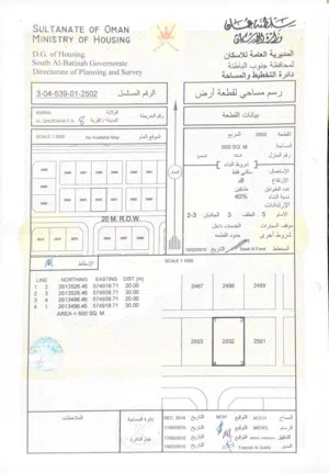 للبيع ارضين شبك في بركاء القريحه الثامنه مساحة 1200 متر بسعر 14500