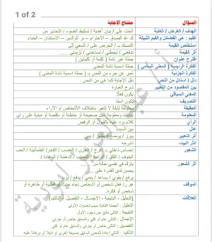مدرس اول لغة عربية