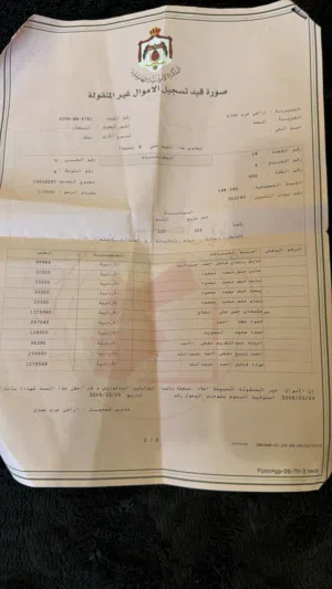 ارض زراعيه للبيع