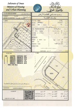 Residential Land for Sale in Muscat Amerat