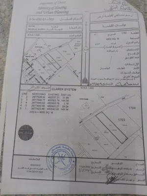 ارض زراعيه للبيع
