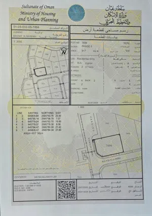 Residential Land for Sale in Muscat Amerat
