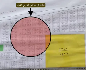قــطعــة للبيع في مقاطعــة الاسـاتــذة 81 - جاهزة للسكن