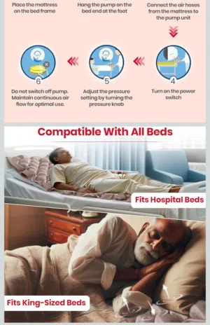 فرشة تقرحات طبية هوائية Air mattress