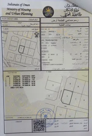 Residential Land for Sale in Al Sharqiya Al Qabil