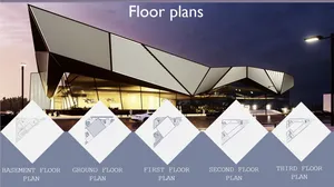 Mixed Use . Yearly . 95000 ft²4