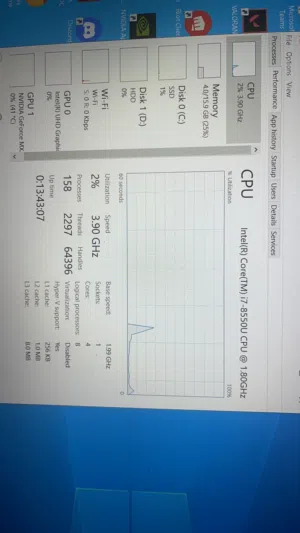 Windows Lenovo for sale  in Amman