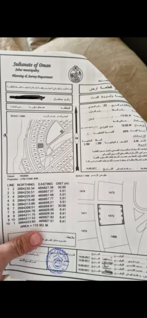 للبيع أراضي سكنية ولايتي صحار وصحم