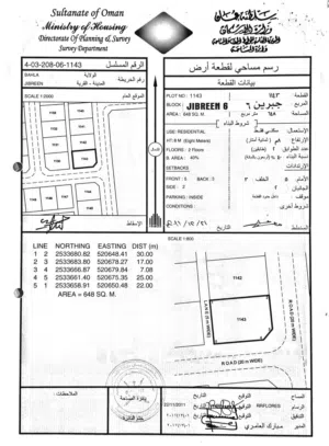 Residential Land for Sale in Al Dakhiliya Bahla