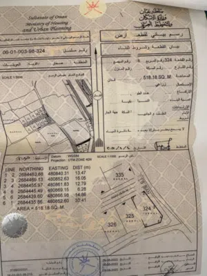 Farm Land for Sale in Al Batinah Sohar