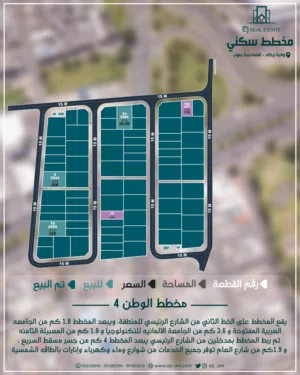 أرض للبيع مخطط الوطن 4 بركاء الباطنة بالقرب من المعبيلة الثامنة
