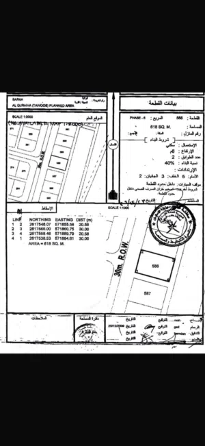 Residential Land for Sale in Al Batinah Barka