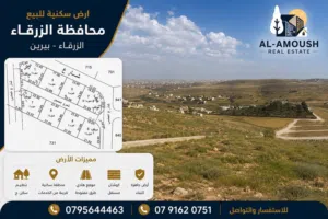 Residential Land for Sale in Zarqa Birayn
