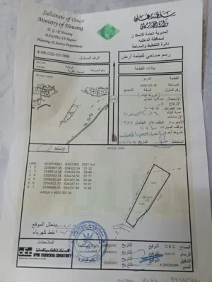 ارض سكنية للبيع في الرحبه المساحة 4000 متر
