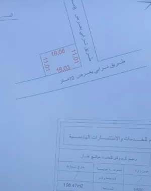 Residential Land for Sale in Tripoli Ain Zara