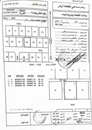 Residential Land for Sale in Muscat Bosher